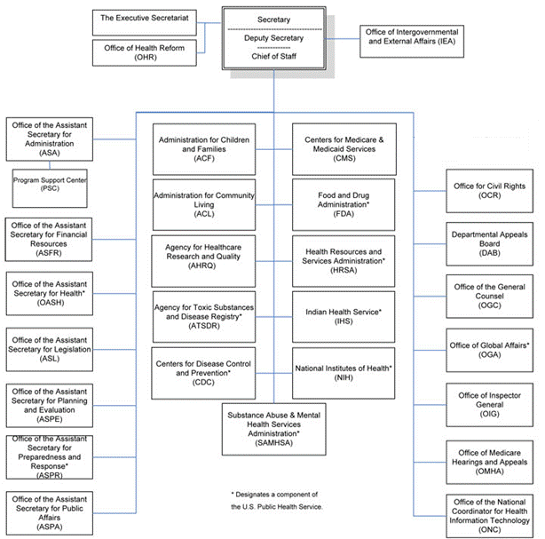 p883fig8