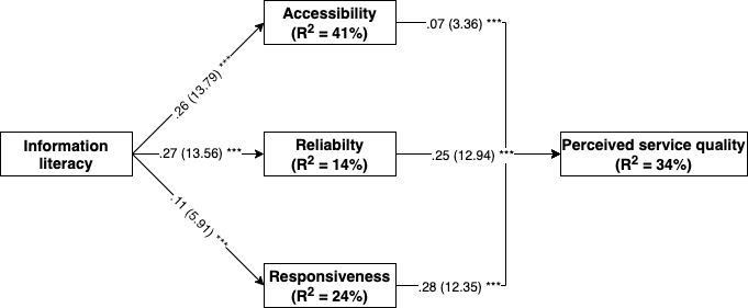 p900fig2