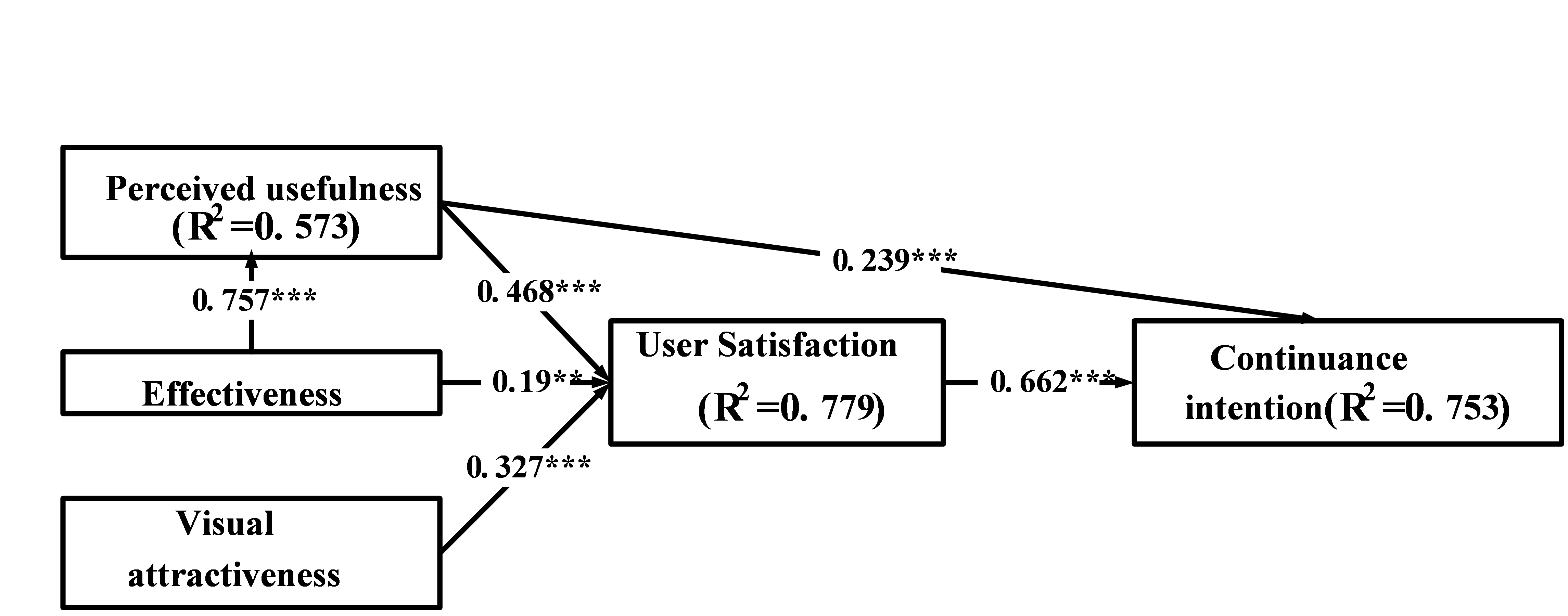 p906fig7