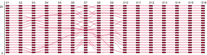 p913fig4