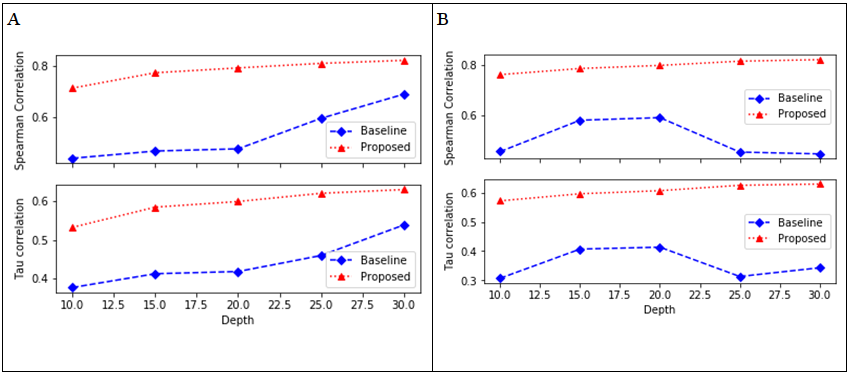 p920fig25