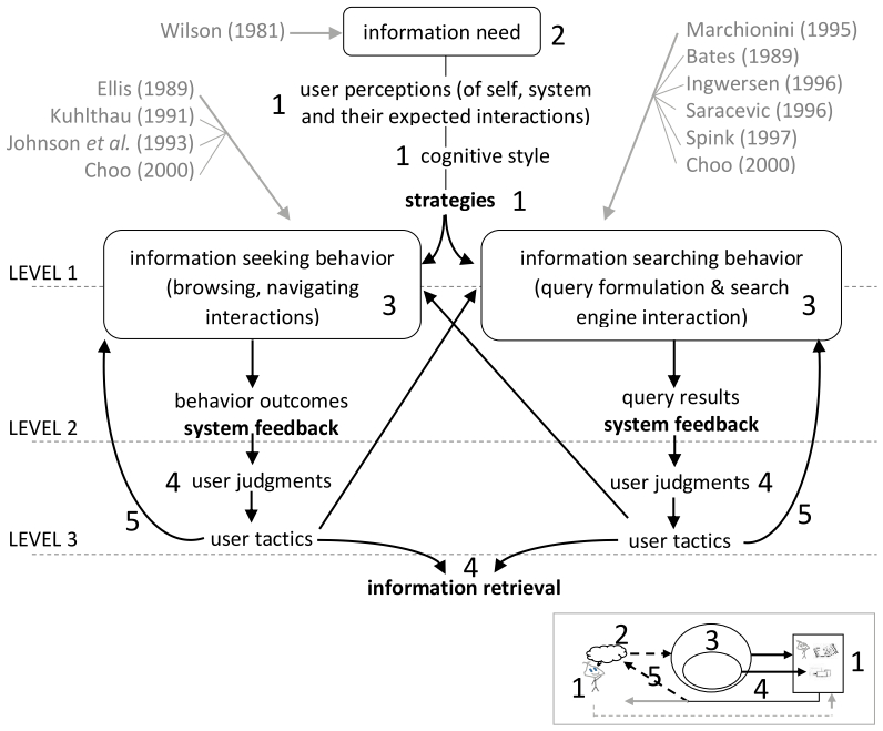 p922fig12