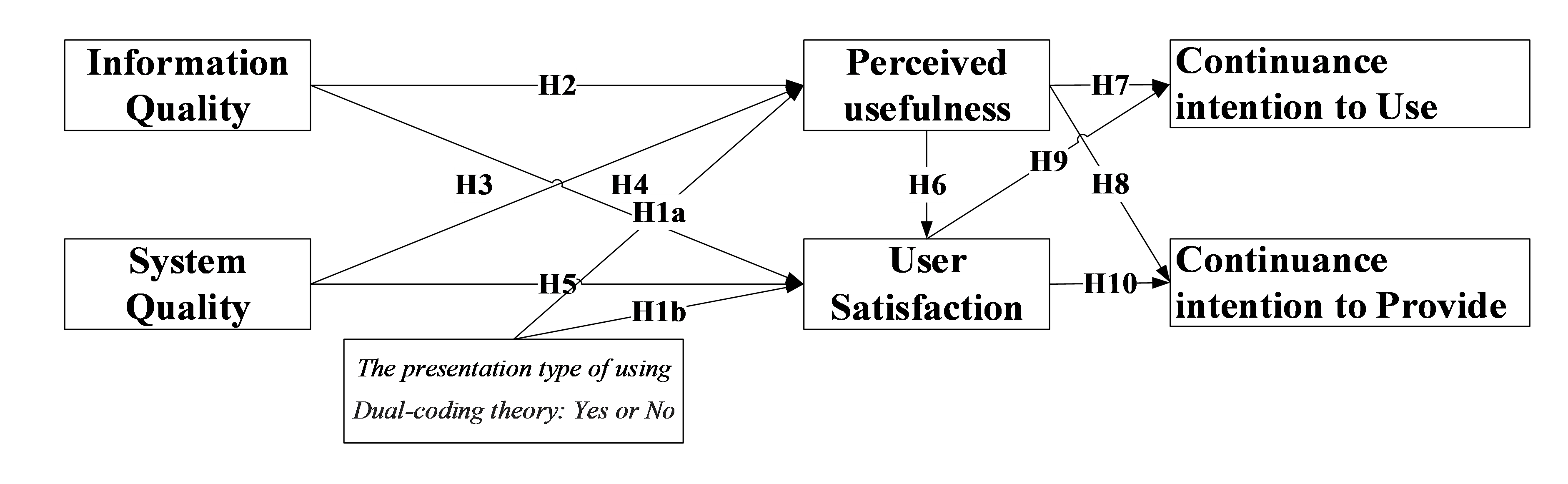 p924fig2