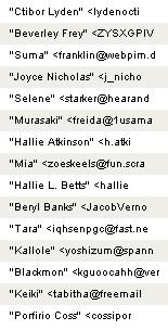 spam_authors