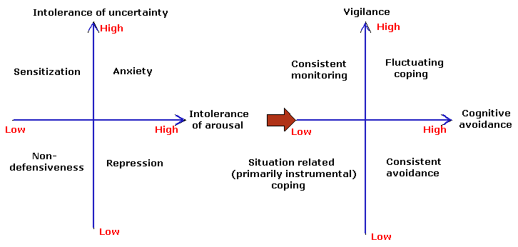 figure_3