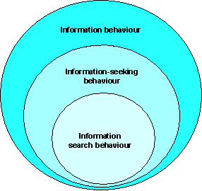 figure11