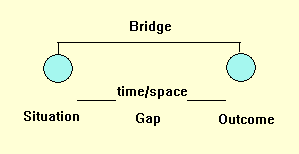 figure4