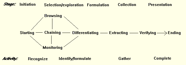 figure6